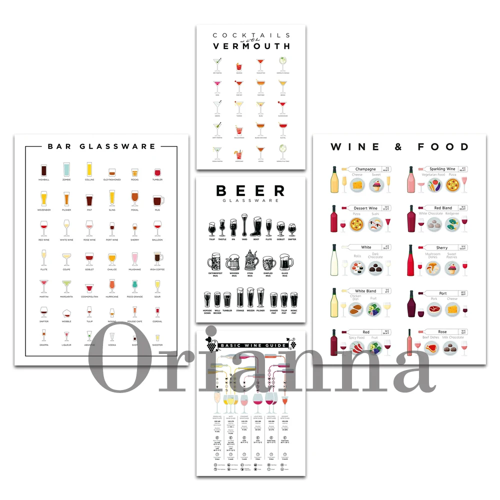 Infographique : Guide de base  - Wine Beer Tasting avis et prix